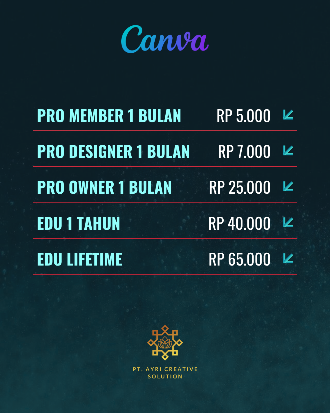 Canva Canva