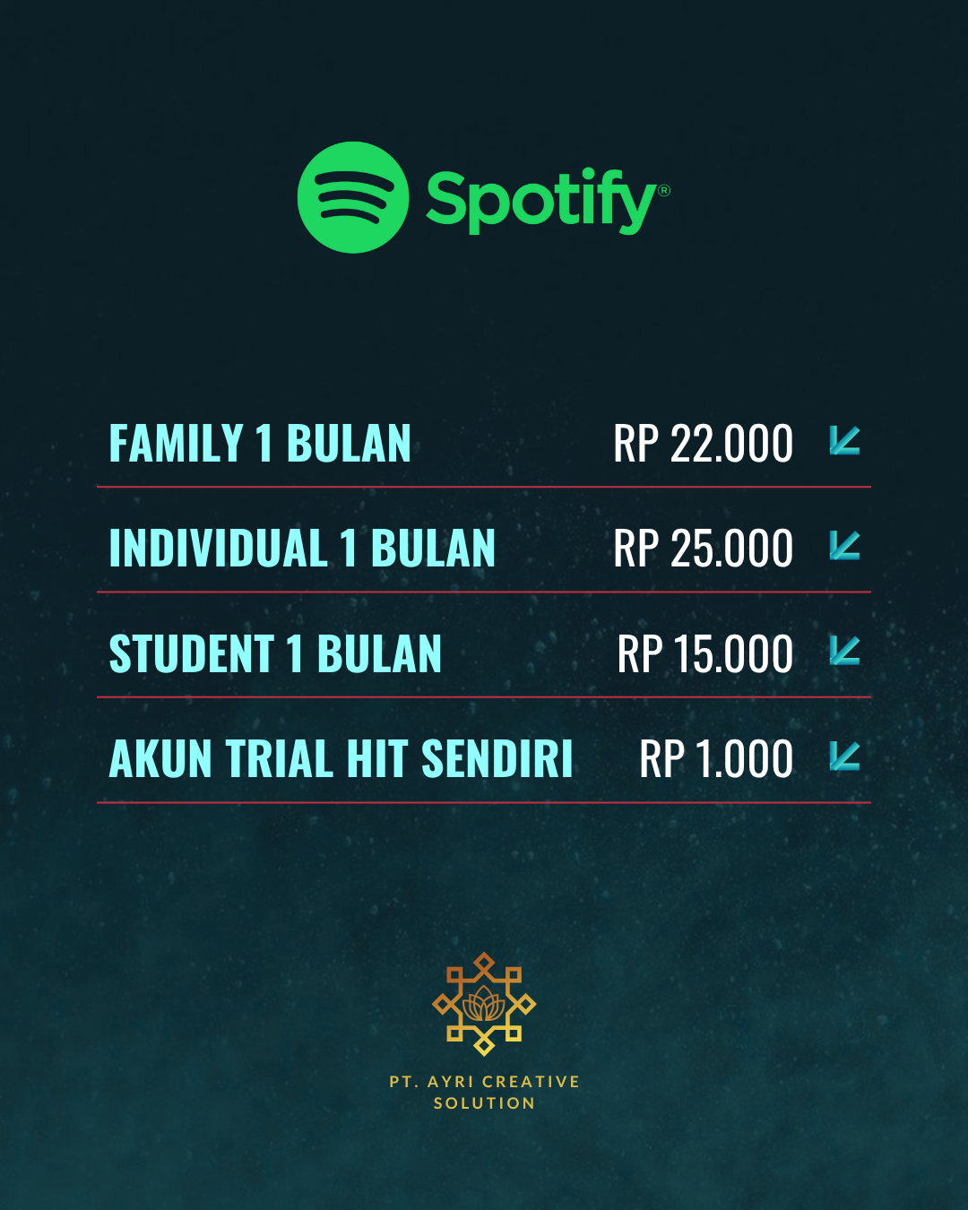 spotify spotify